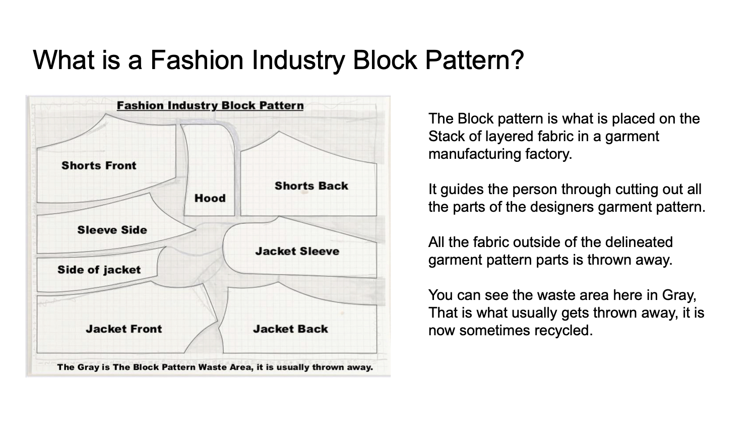 This is an example of a zero waste block pattern.
