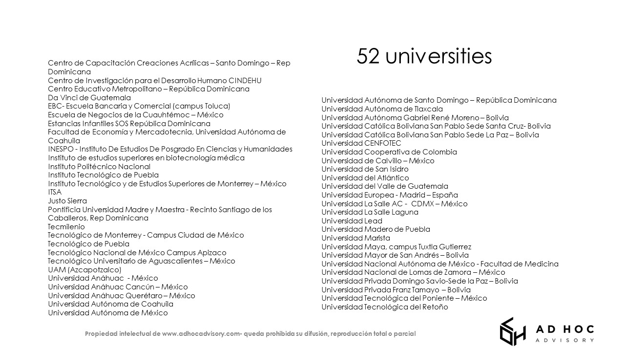 Universities that have been part of this initiative - September 2022