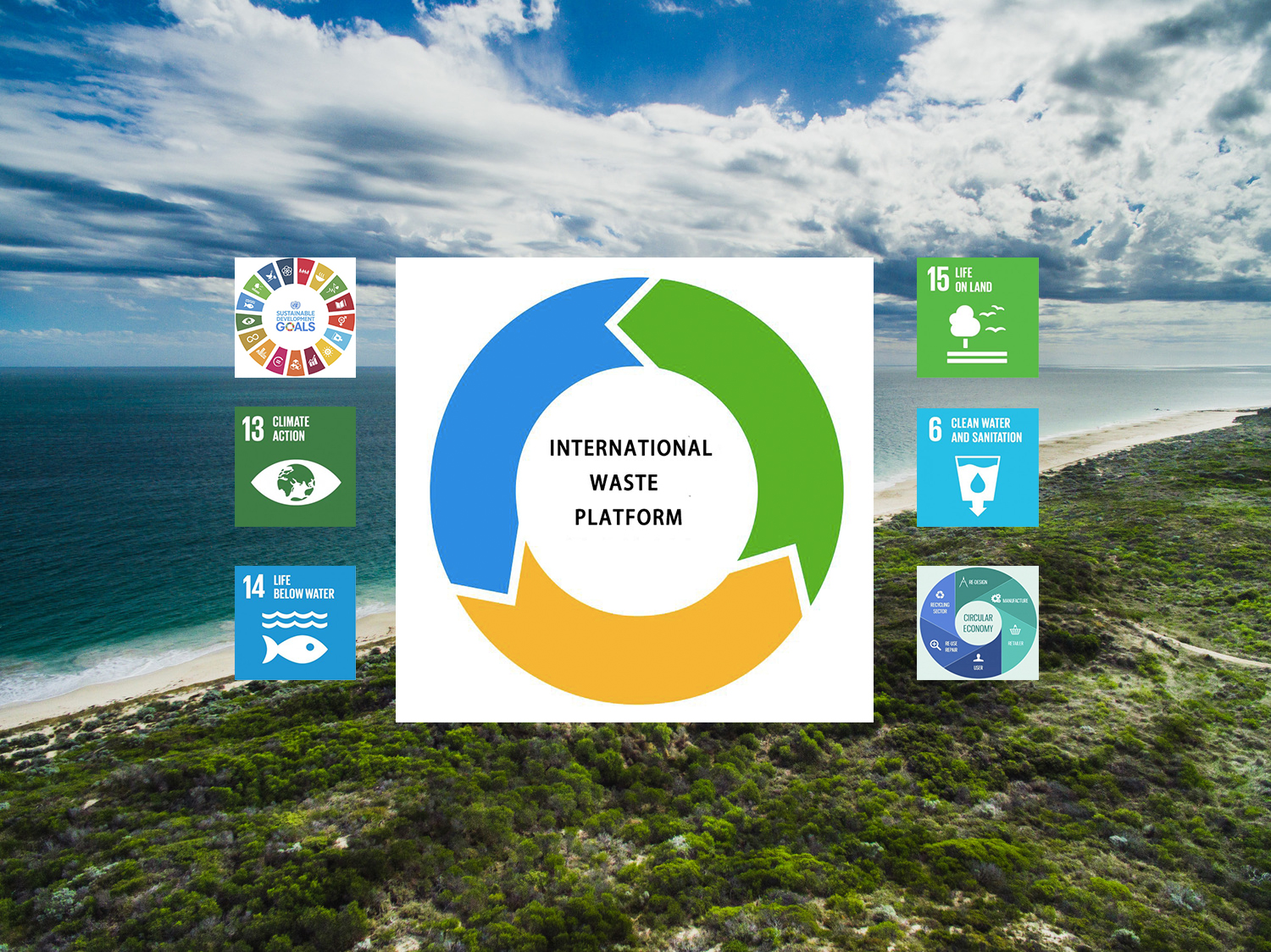 International Waste Platform - collaboration between country / regional hubs