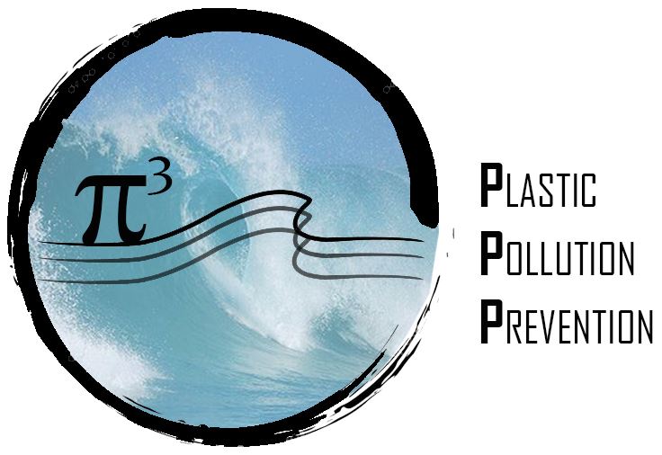 Plastic Pollution Prevention through the development of Sustainable sport events and voluntary beach clean ups.
