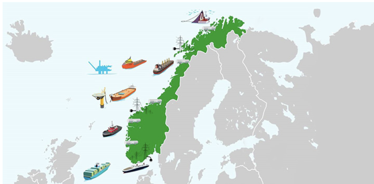 Green coastal shipping  private public partnership on eco-friendly transport