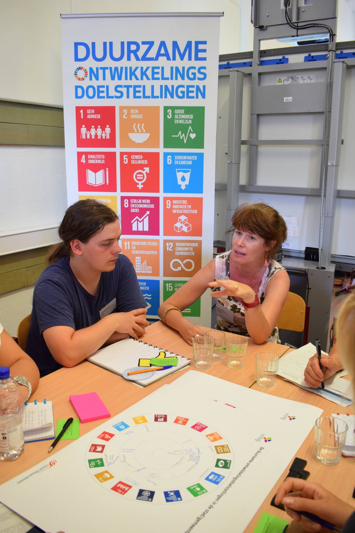 Localizing the SDGs in Flanders: SDG pilot-project