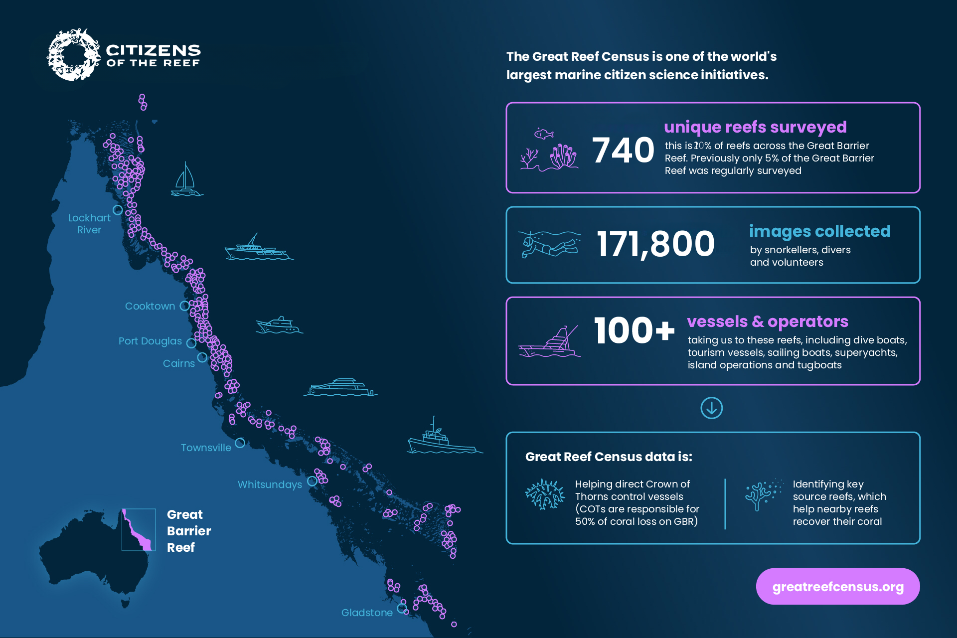 ocean commitment banner