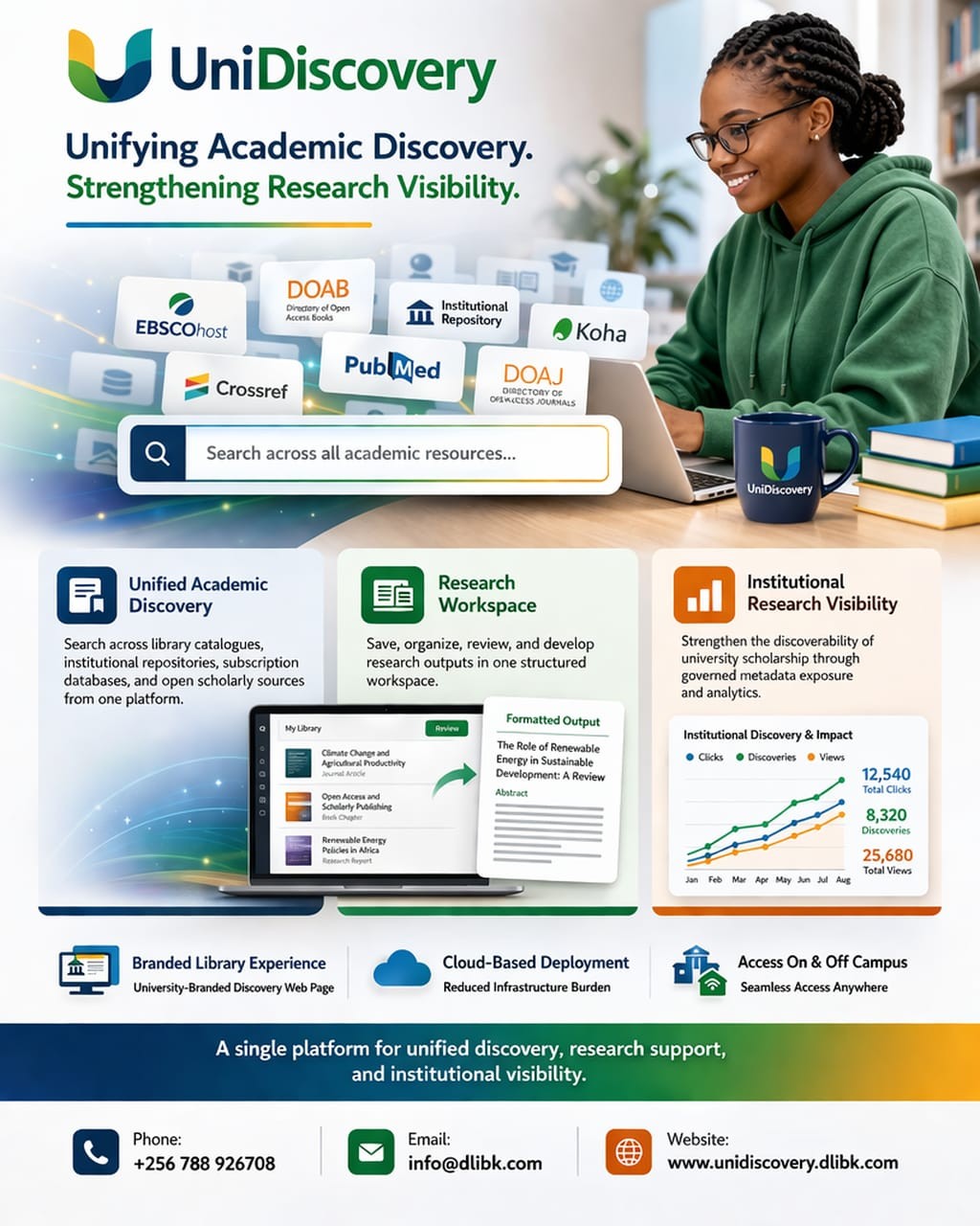 A system promotional poster demonstrating platform architecture, access pathways, and institutional participation.