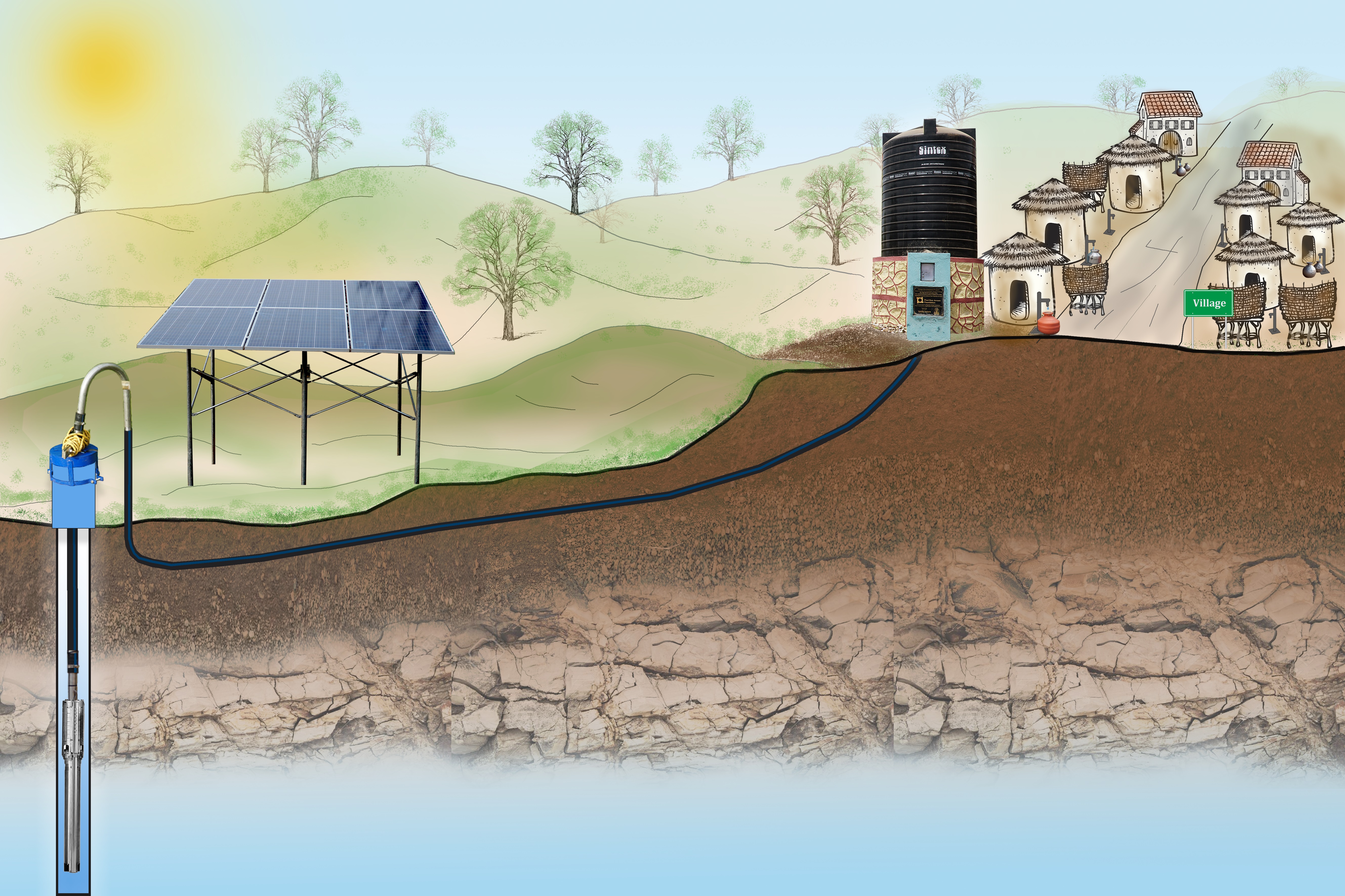 Schematic diagram of our system